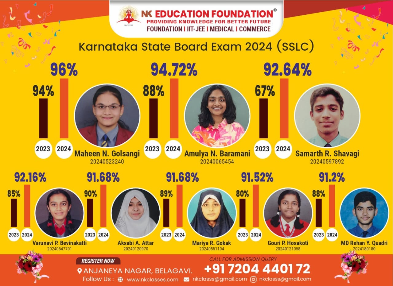 Result 3